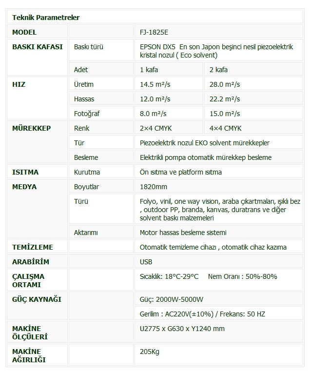 Forni Eco Solvent FJ-1825E