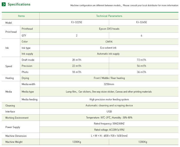 Forni Eco Solvent FJ-3225
