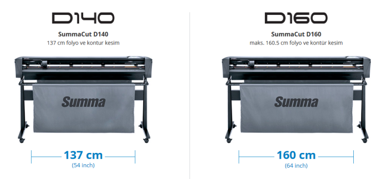 summacut d140, summacut d160 kesici plotter
